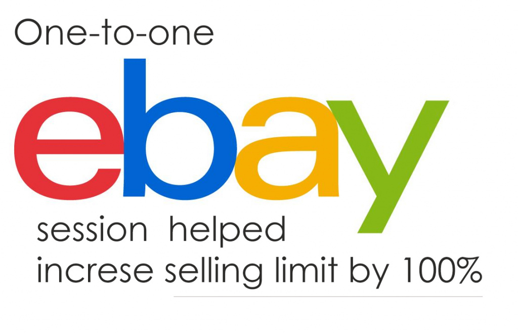 Kinh doanh trên Amazon và Ebay  Những điều cần biết  Kiemtienspeed  Cách  kiếm tiền online  Thủ thuật internet